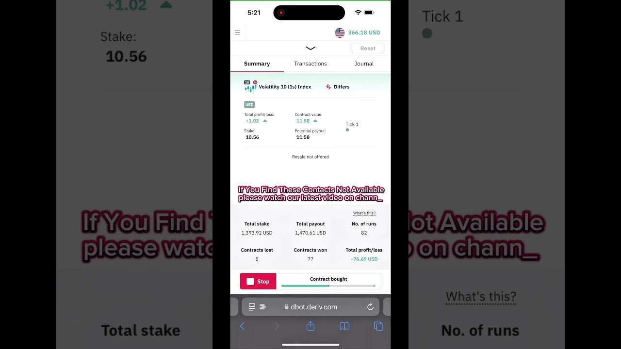 $120 em 15 Minutos! Desafio Deriv Dia 6 com Alpha Deriv Bot #deriv #derivbrasil #derivbot #deriv