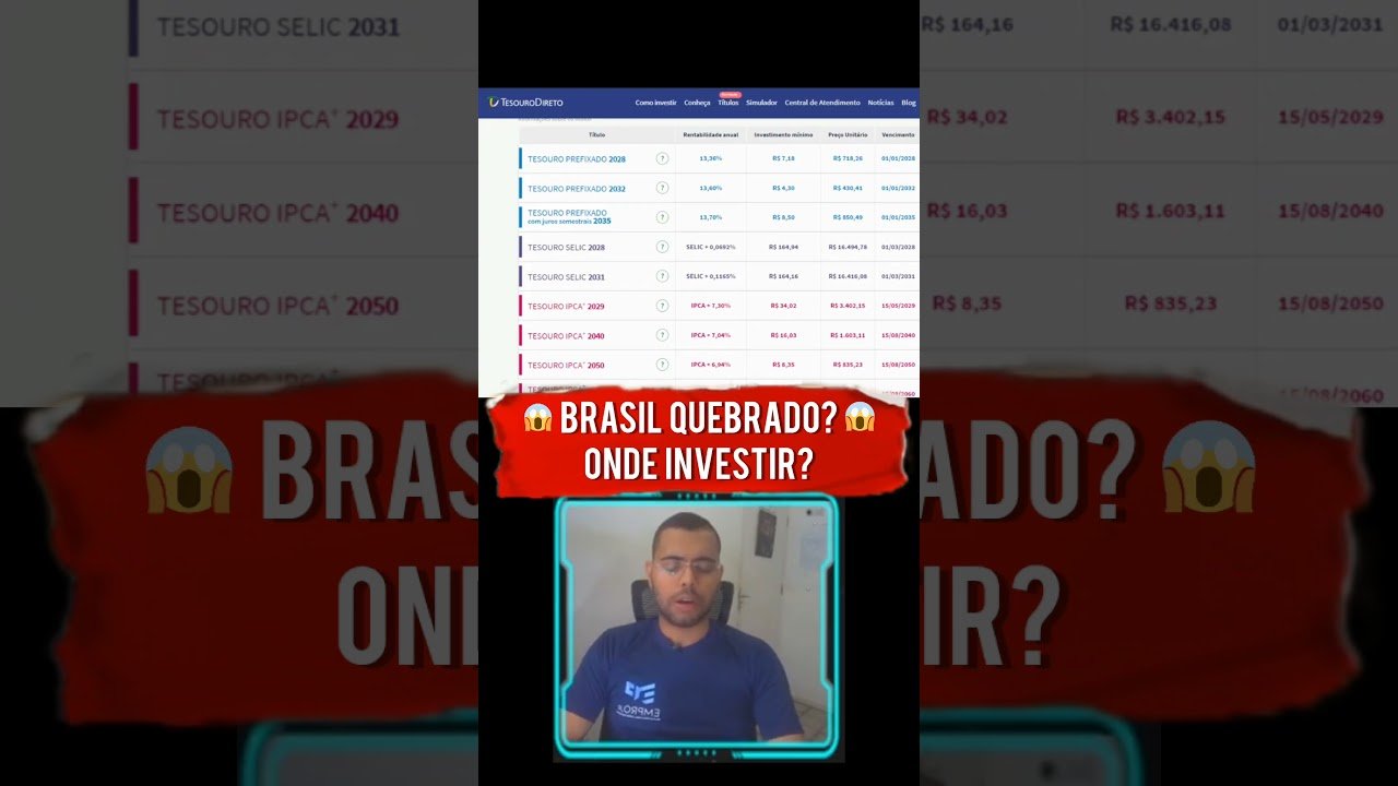 BRASIL QUEBRADO? ONDE INVESTIR? #shorts #brasil #selic  #investing #tesourodireto #ondeinvestir