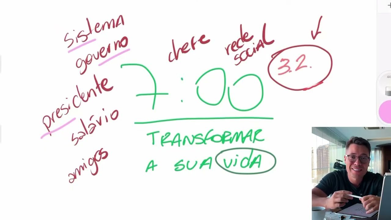 COMO ALCANÇAR SUCESSO RÁPIDO