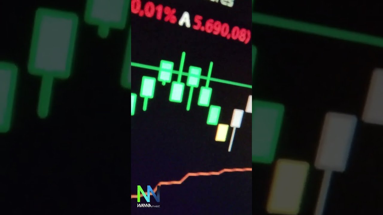 Déjà-vu: novamente 3 trades e dinheiro no bolso.