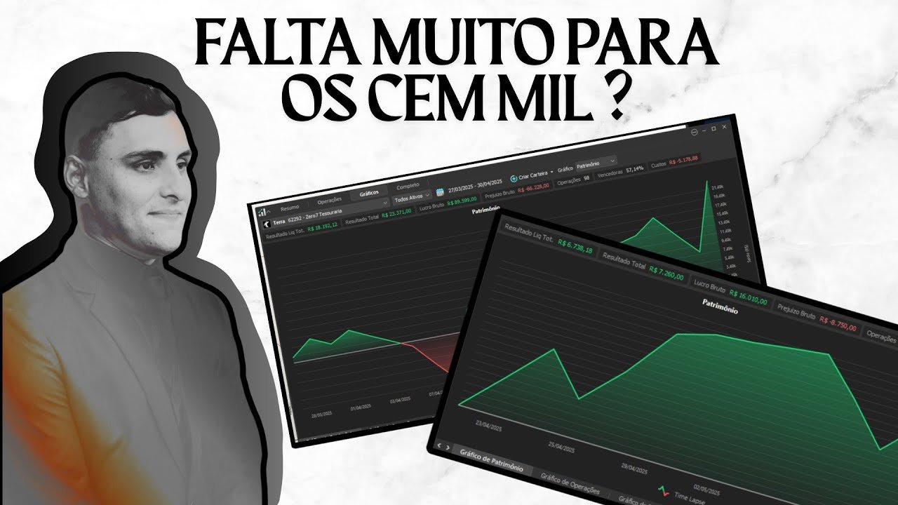 EM BUSCA DOS  R$100.000,00 COM DAY TRADE EM PROPS ! REPASSES DO MÊS