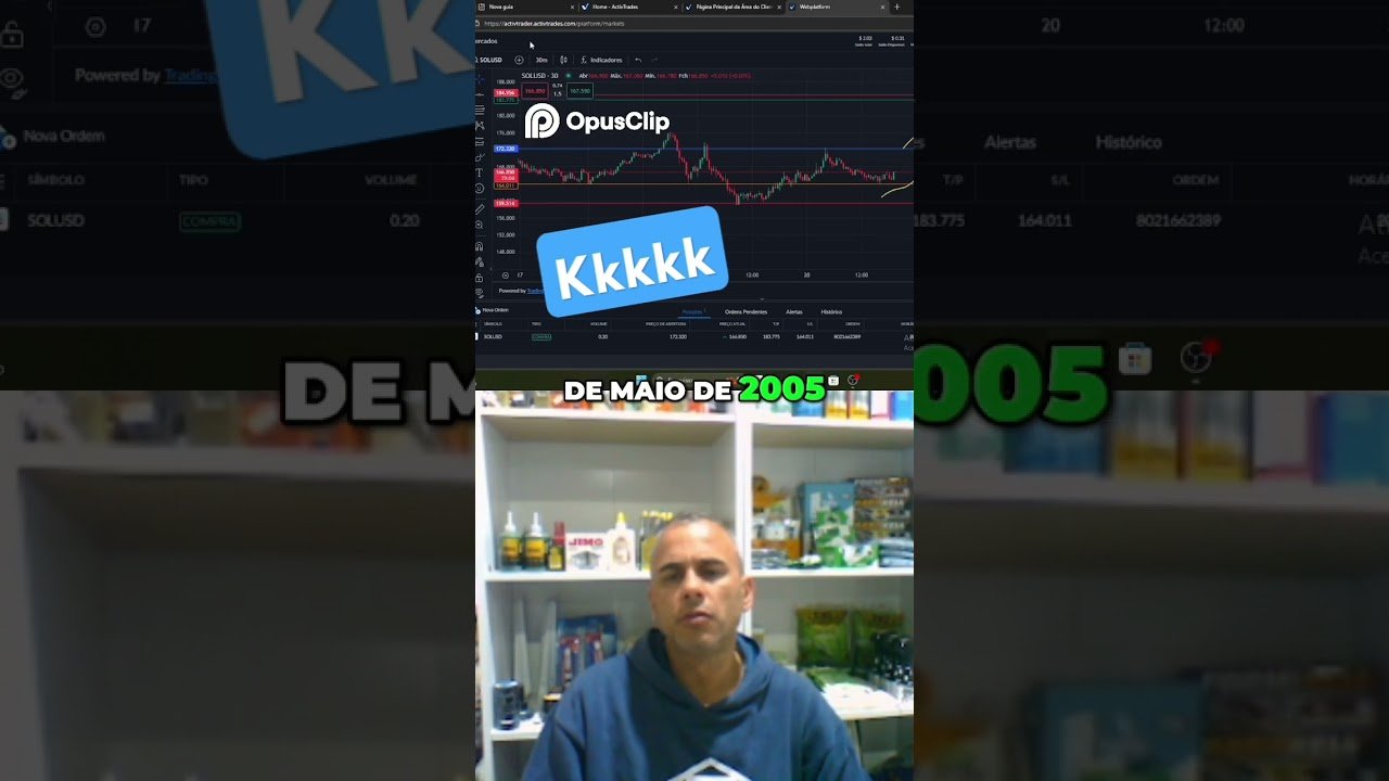 Errou até a data!..kkk#daytradedeverdade #daytrade #trader