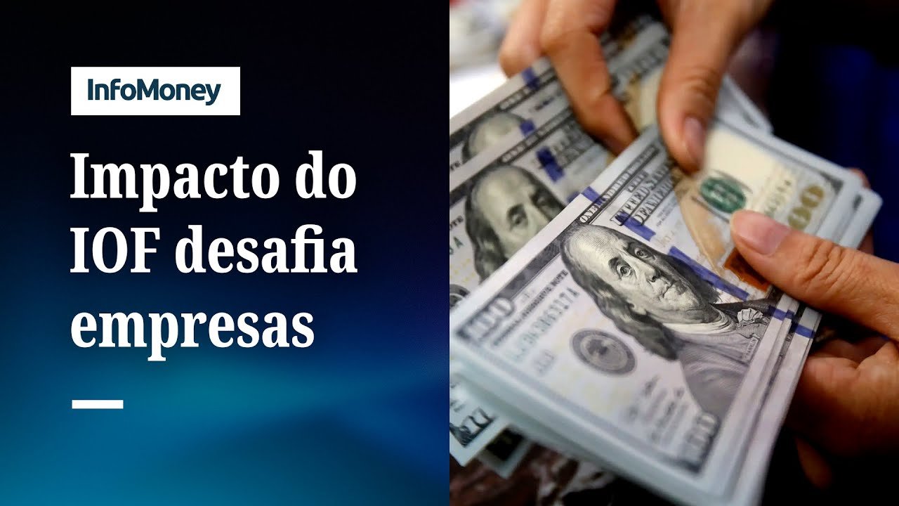 Impacto do IOF nas empresas é de R$ 20 mil a cada US$ 100 mil | InfoMoney News