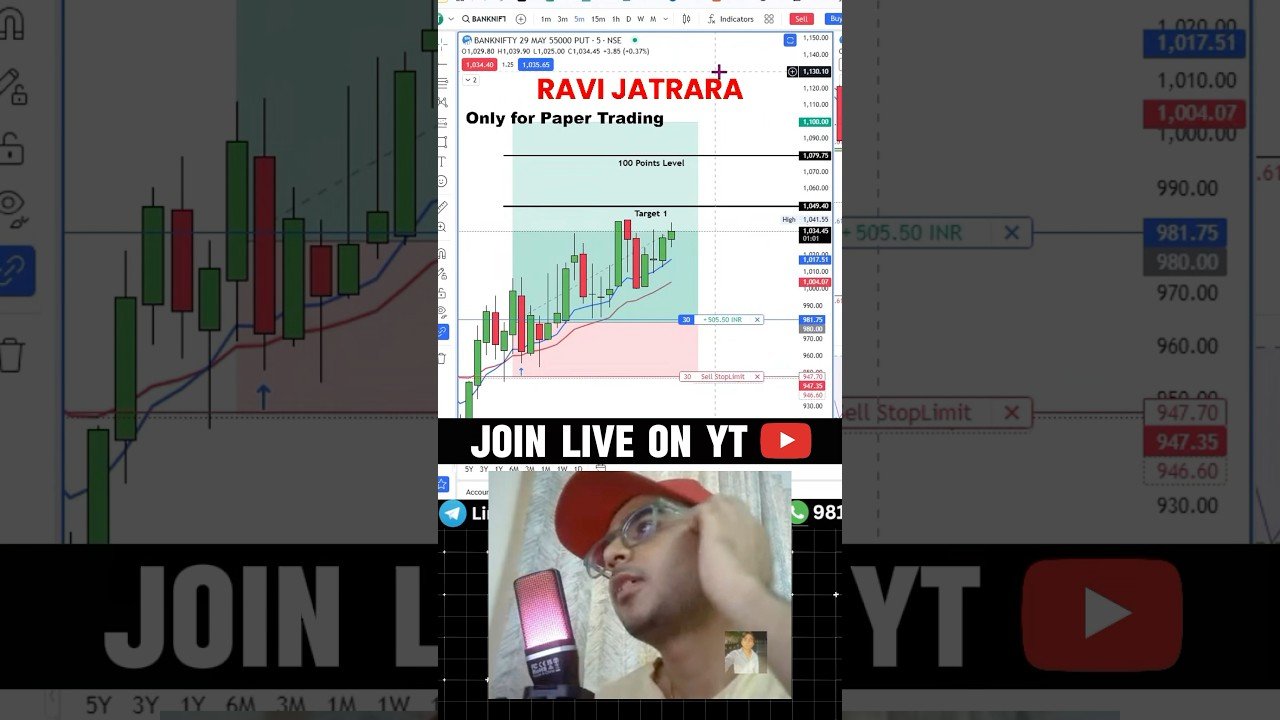 Live options trading #livetrading #optiontrading #daytrade #intradaytrading #options #livetrade