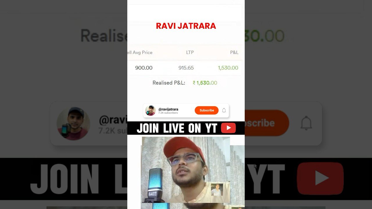 Live options trading #livetrading #optiontrading #daytrade #intradaytrading #options #livestream