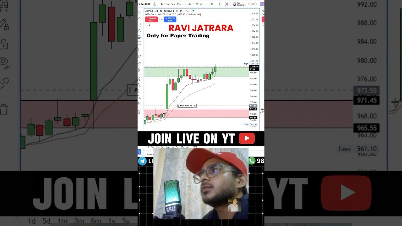 Live options trading #livetrading #optiontrading #daytrade #intradaytrading #options #livetrade
