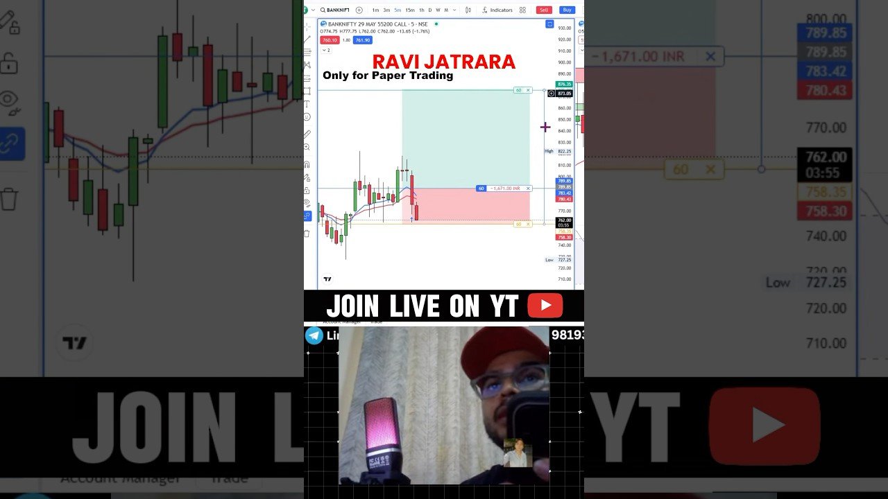 Live options trading #livetrading #optiontrading #daytrade #intradaytrading #options #livestream