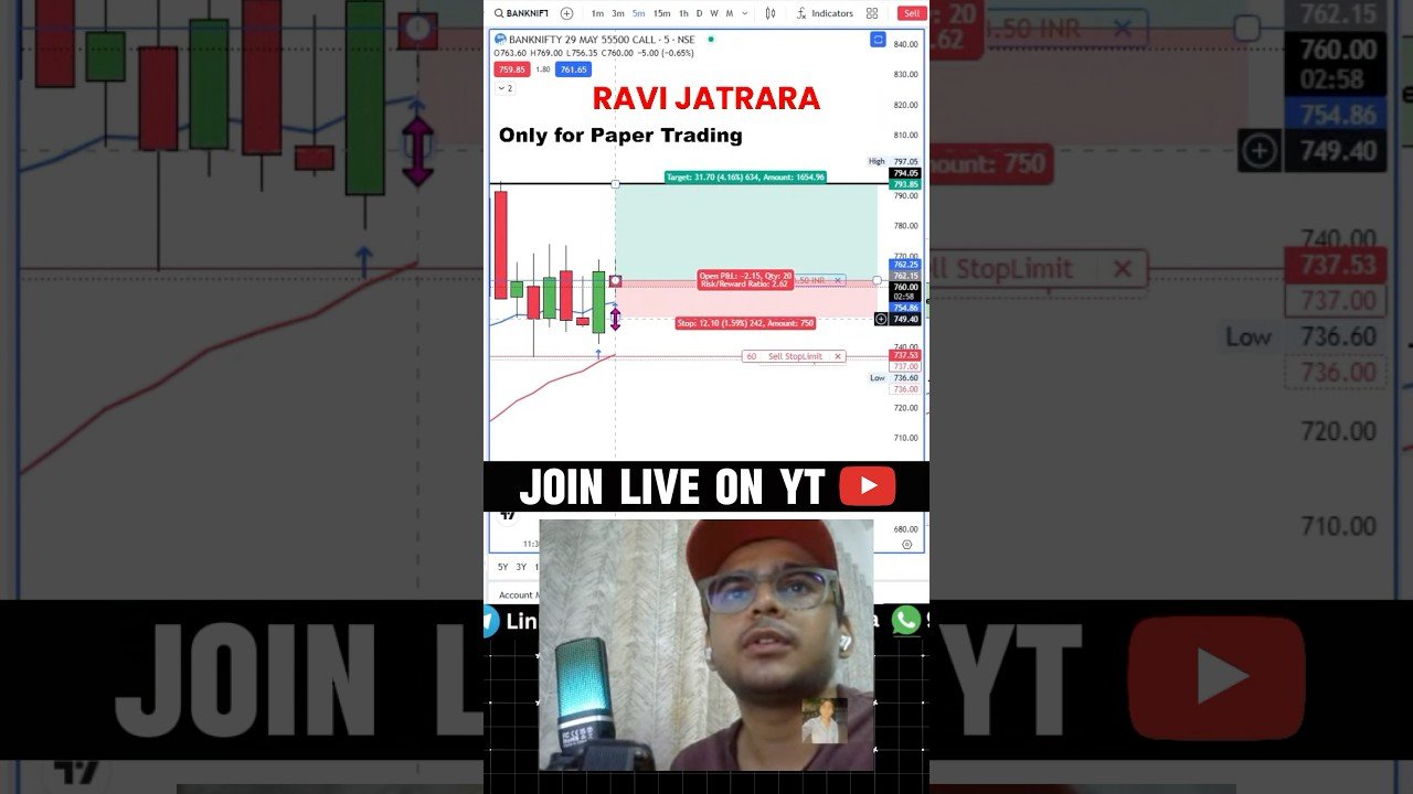 Live options trading #livetrading #optiontrading #daytrade #intradaytrading #options #livestream