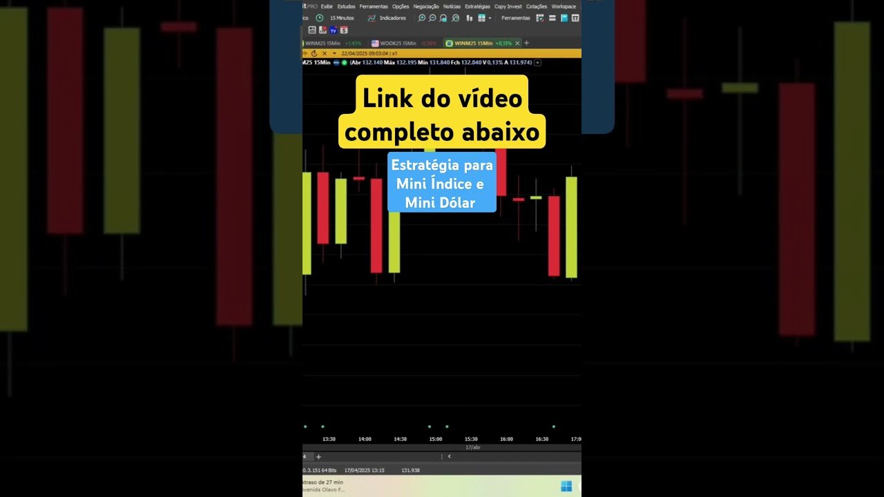 Mini Índice e Mini Dólar | Estratégia #daytrade