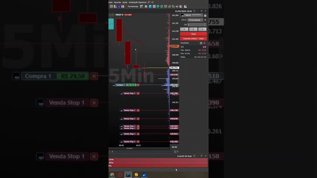 #mt5 #trading #trader #miniindice #daytrade #bolsadevalores #metatrader5 #b3 #forex