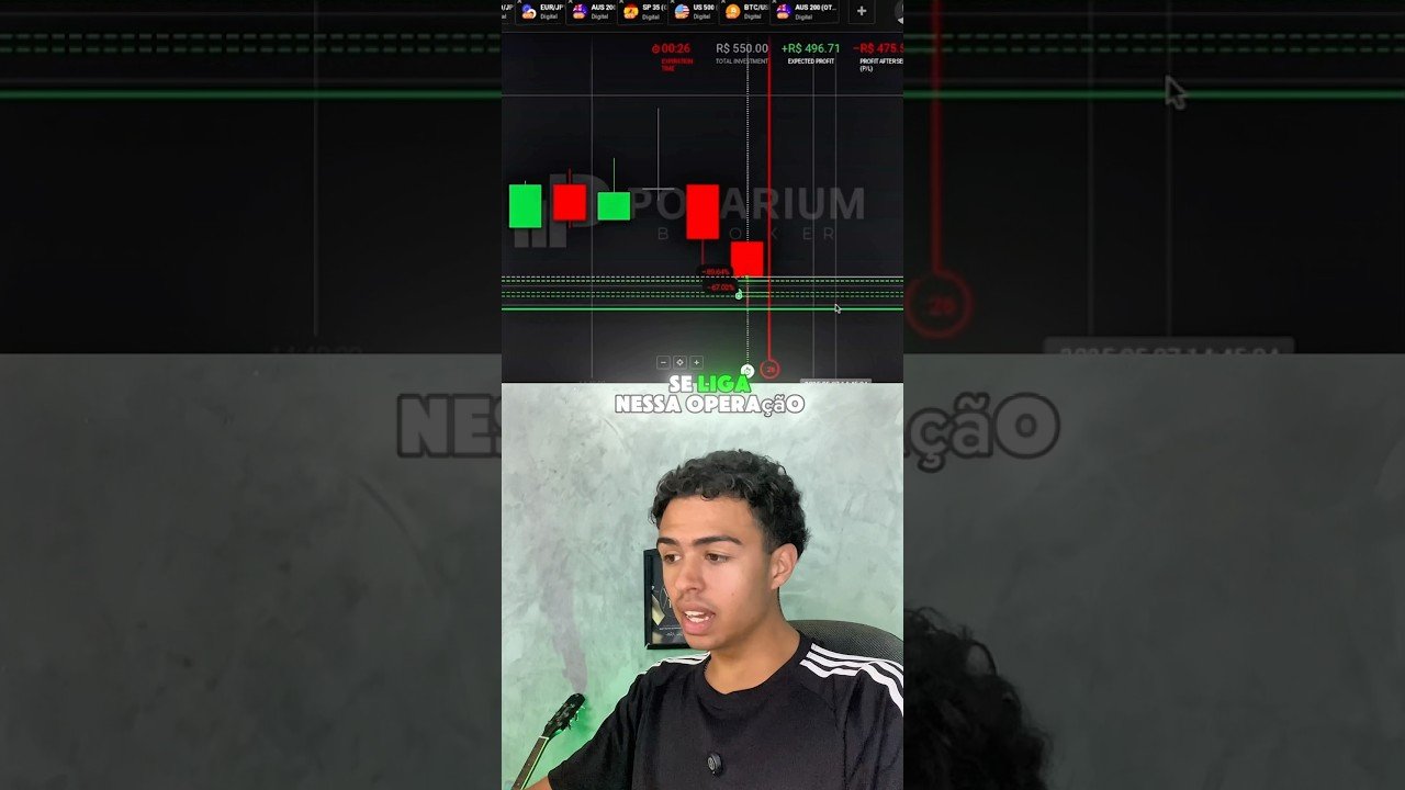 Operação de retração #trader #tradeiniciante #daytrade #polariumbrasil #trading #comoserdaytrader