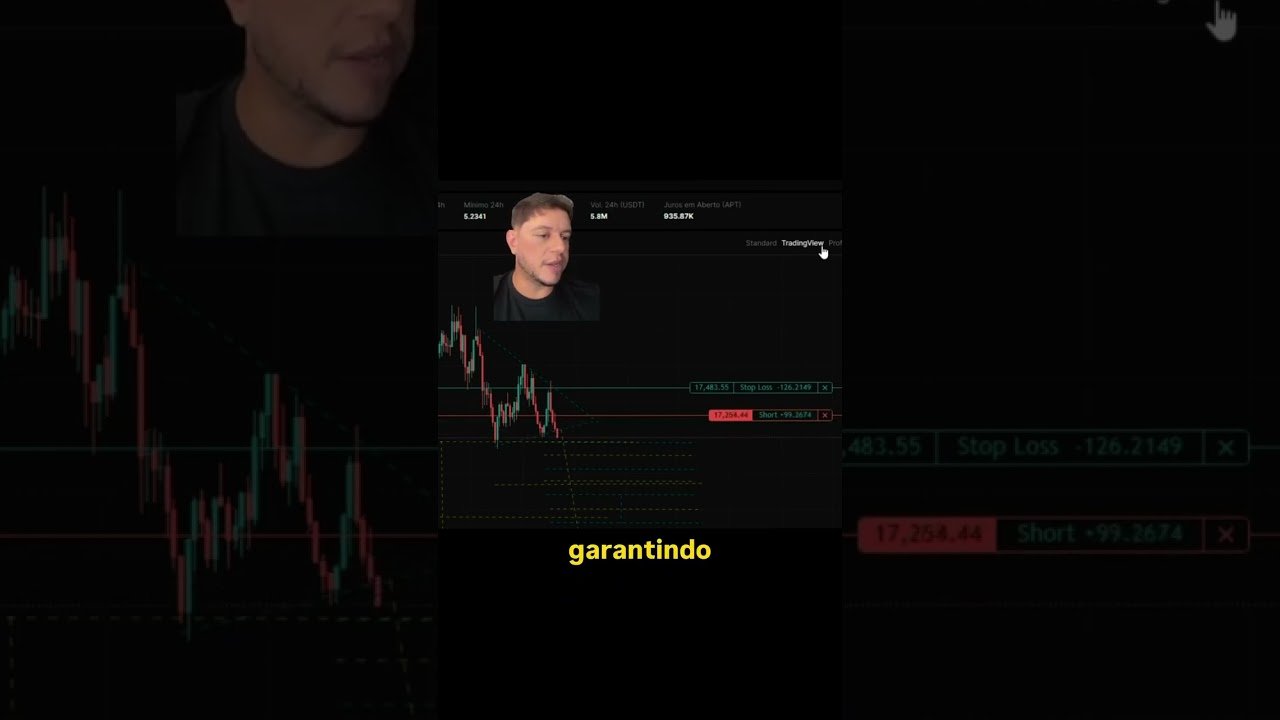 Projeções 🔥  #memecoin #forex #binance #daytrade #priceaction #bolsadevaloreshoje