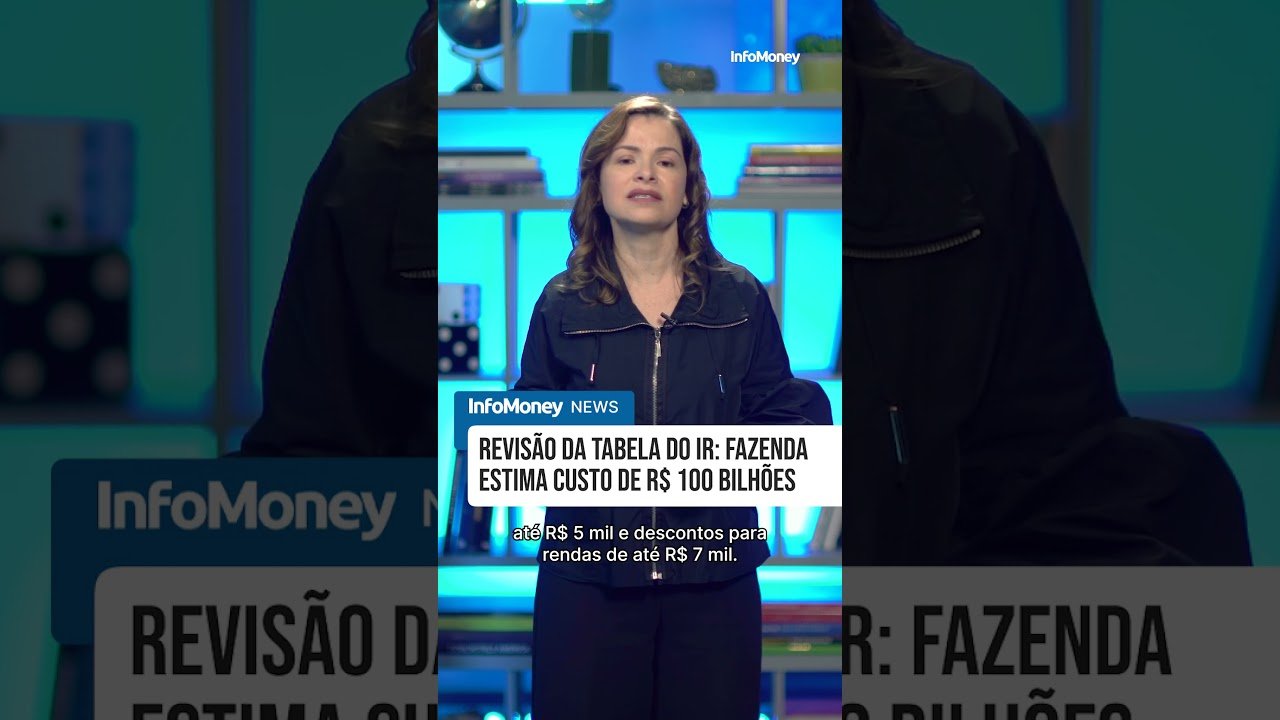 Revisão da tabela do IR: Fazenda estima custo de R$ 100 bi