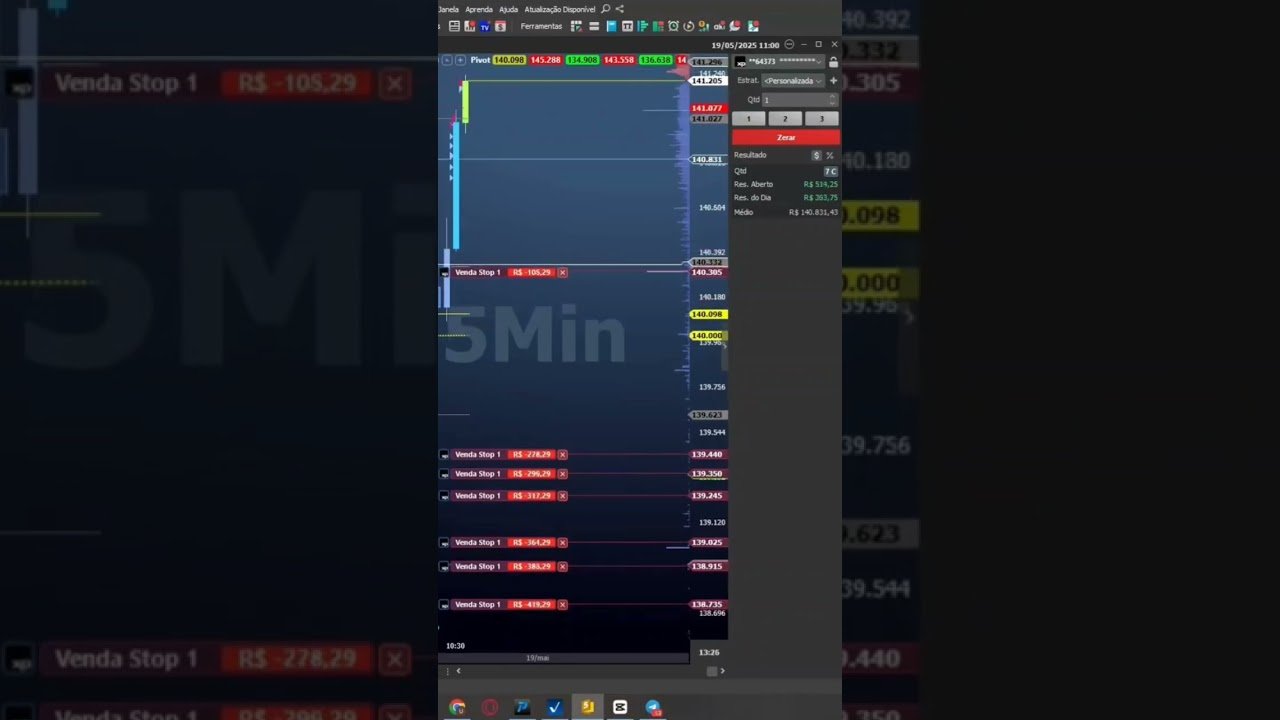 Stop Loss #mt5 #trader #trading #miniindice #daytrade #bolsadevalores #metatrader5 #b3 #forex