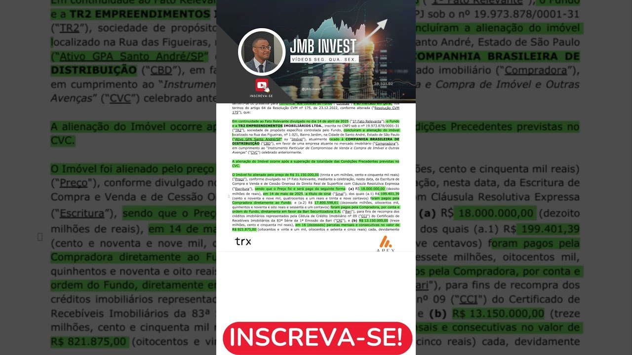 TRXF11 #shorts  #fundosimobiliarios #bolsadevalores #investimentocerto #trxf #viral #daytrade