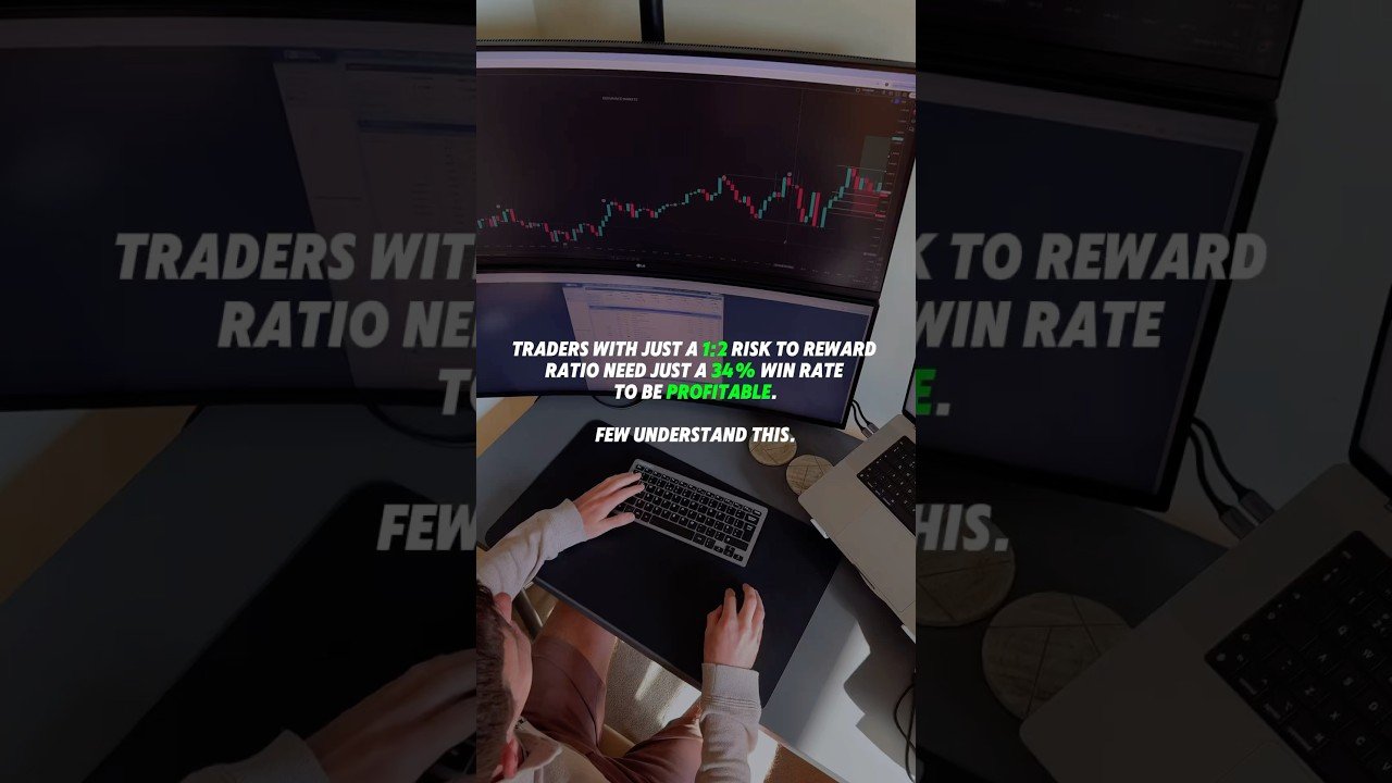You need to understand this in trading #daytrading #forex #psychology #propfirm