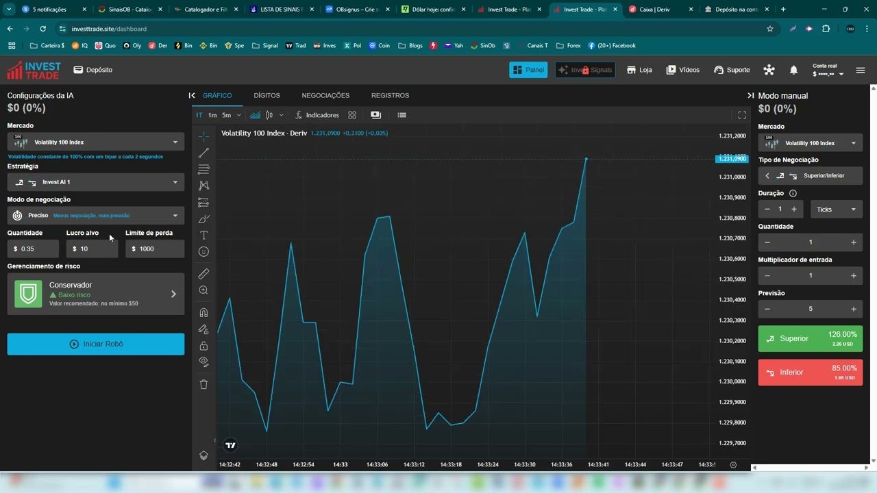 04- NEGOCIANDO NA PLATAFORMA INVEST TRADE BOT GRÁTIS DERIV “ROBÔ INVEST AI 01”
