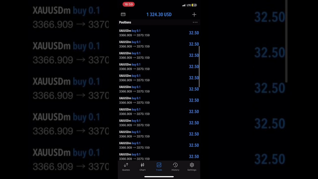 $100-$1000 with my gold strategy #forex #trading #crypto #xauusd #gold #daytrading  #bitcoin #btc