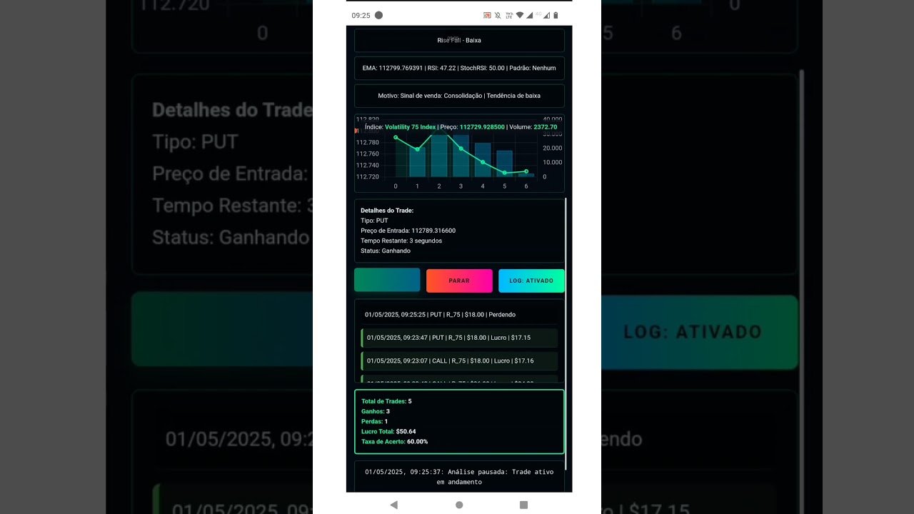 BoltX #deriv #binary #opcoes #forex #daytrade #trade #robo #alavangaem