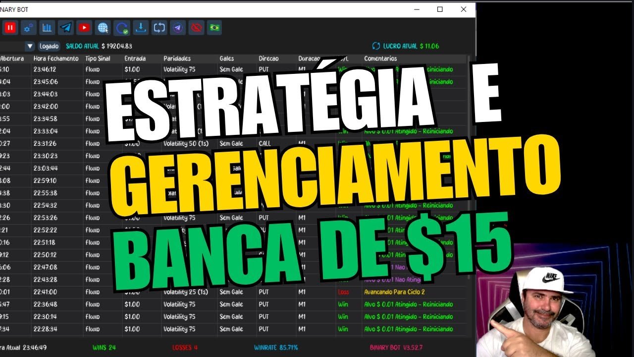 Bot deriv automático binary elite – Estratégia e gerenciamento para banca pequena.