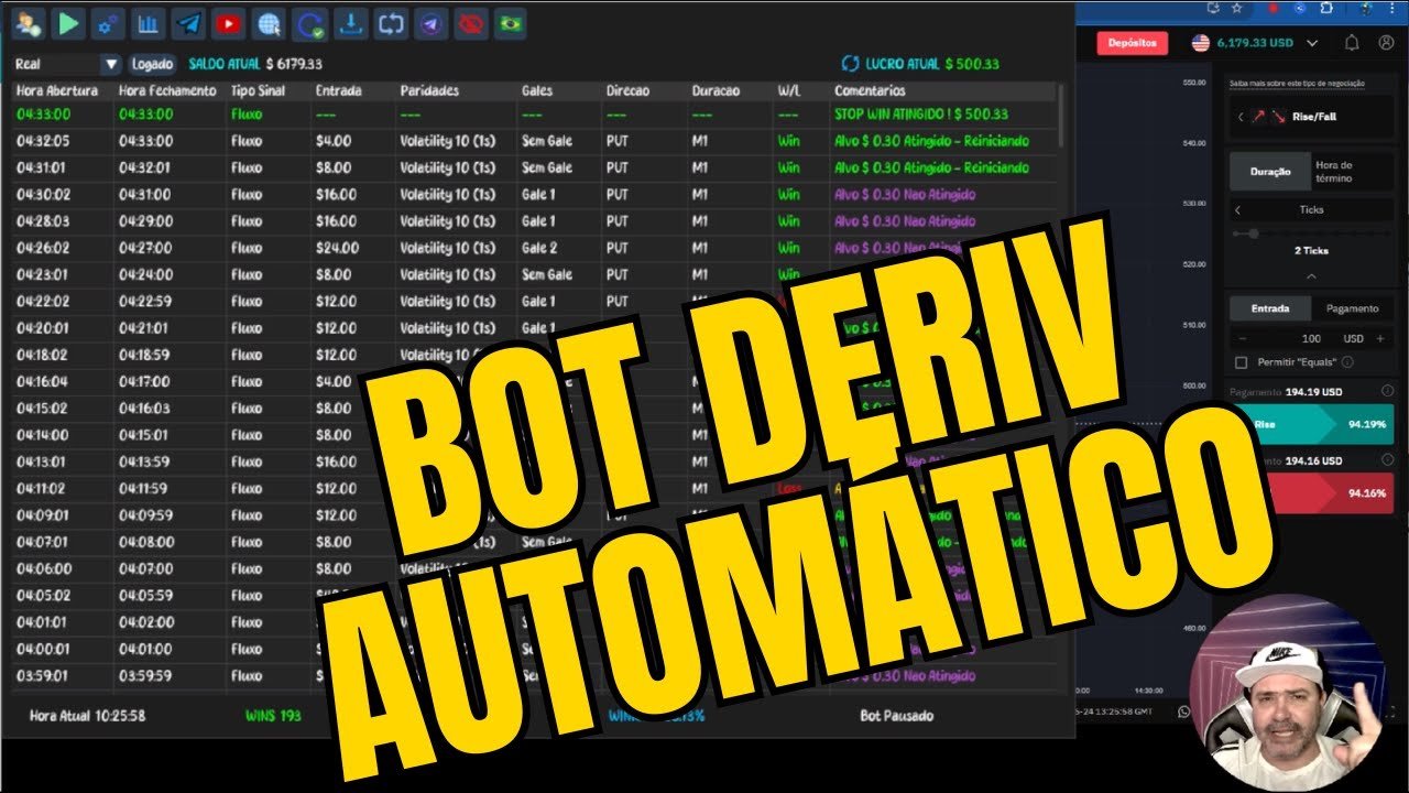 Bot Deriv automático Binary elite, Veja como bater sua meta usando esta automatização Deriv.