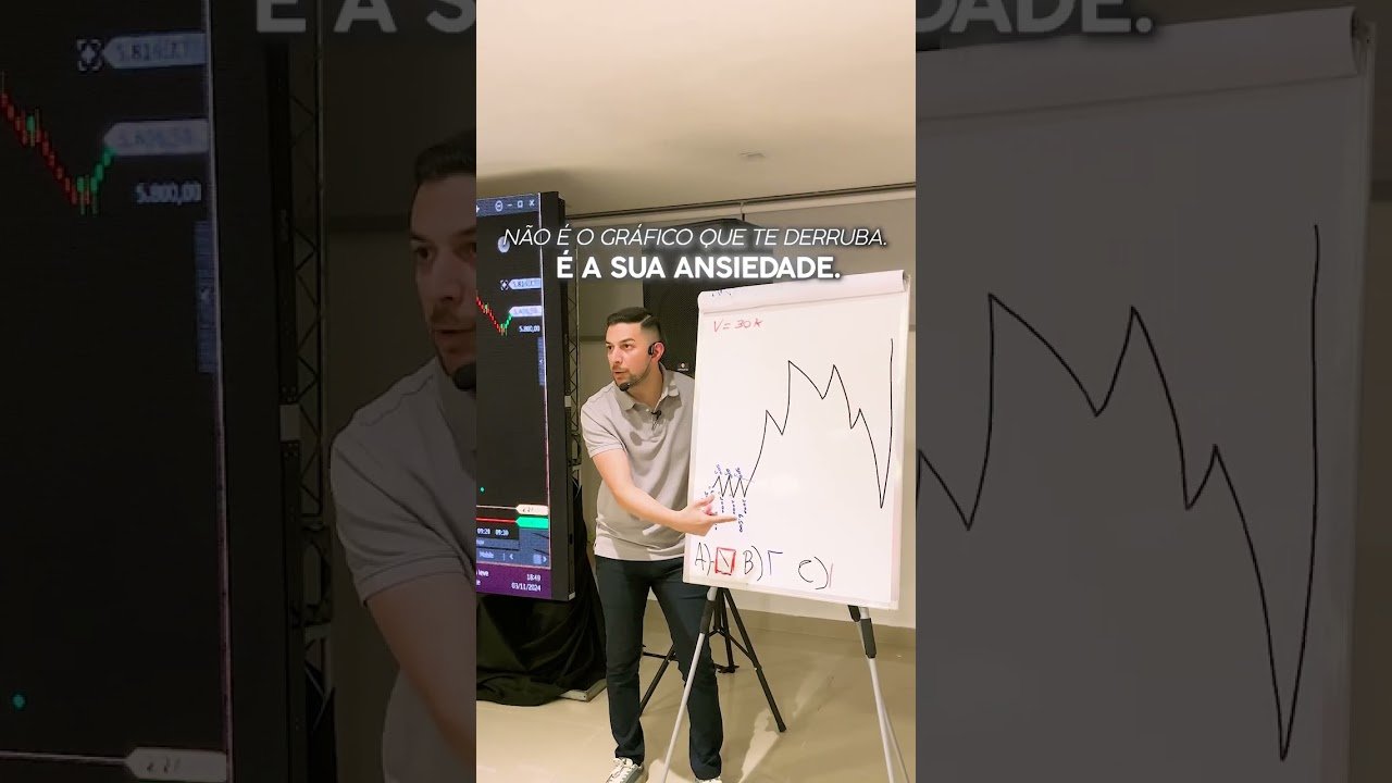 Controle sua mente, domine o mercado.