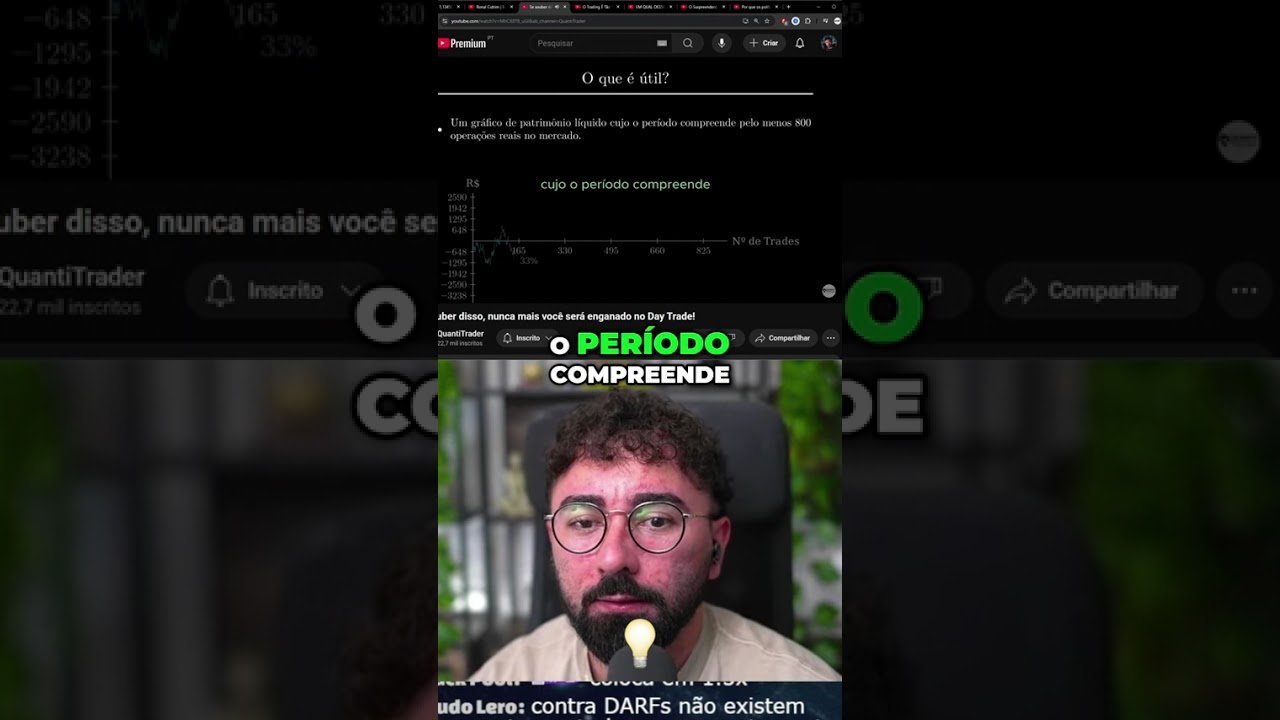 Day Trade: Gráfico Essencial Para Avaliar Estratégias e Cursos