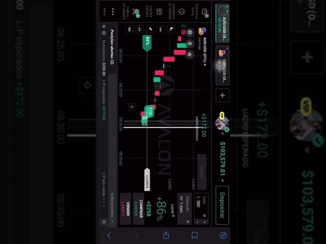 ESTRATEGIA TRADER#trading #trader #fouryou #forex