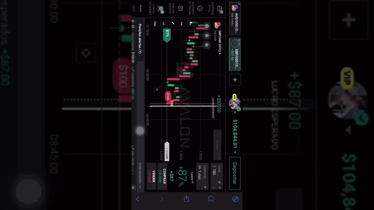 ESTRATEGIA TRADER#trading #trader #fouryou #fouryoupage #youtube