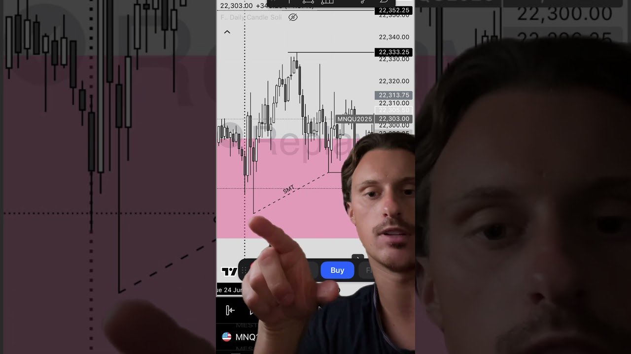 How I made $0 Daytrading NQ – Tuesday 24th June 2025 – Trade Recap #trading #daytrading #wifimoney