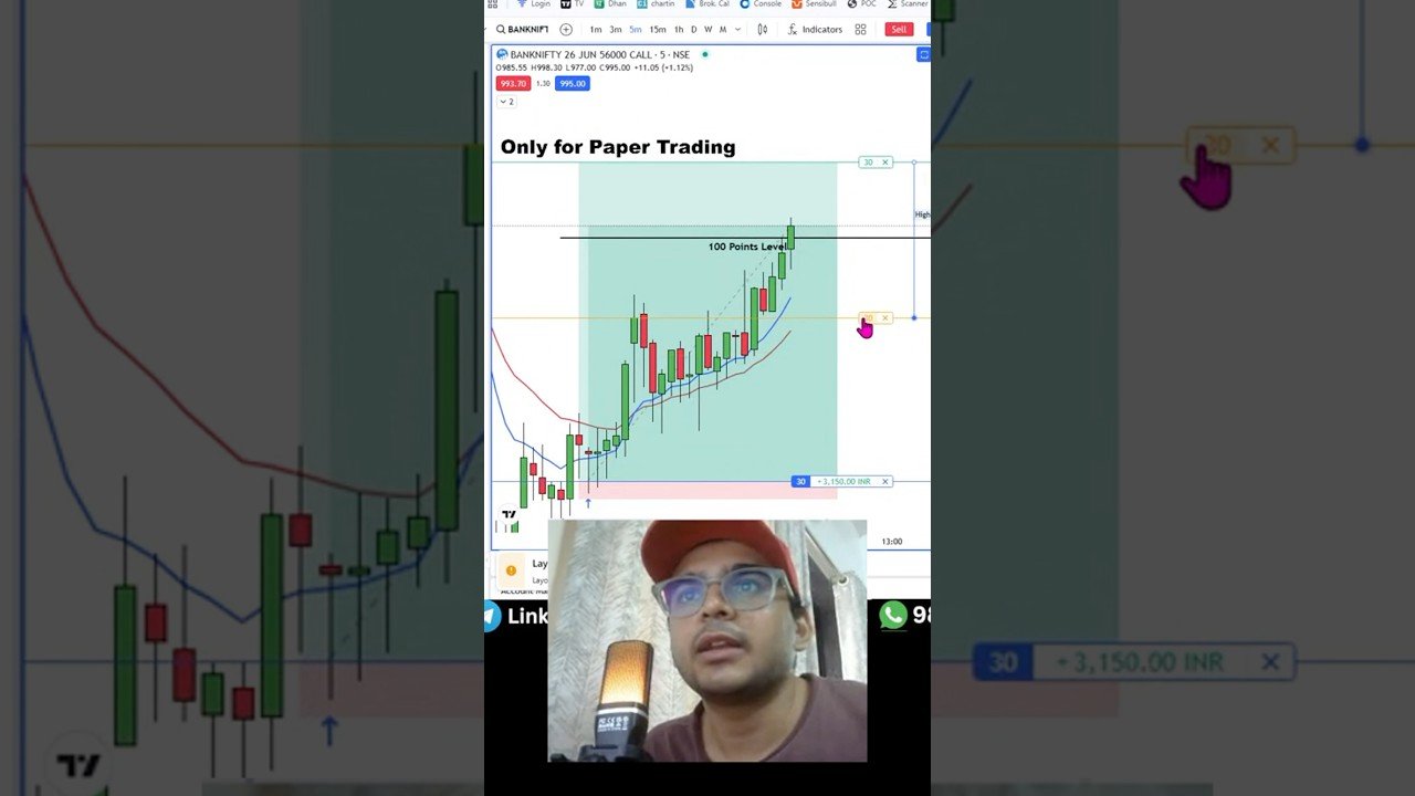 Live options trading #livetrading #optiontrading #daytrade #intradaytrading #options #livestream