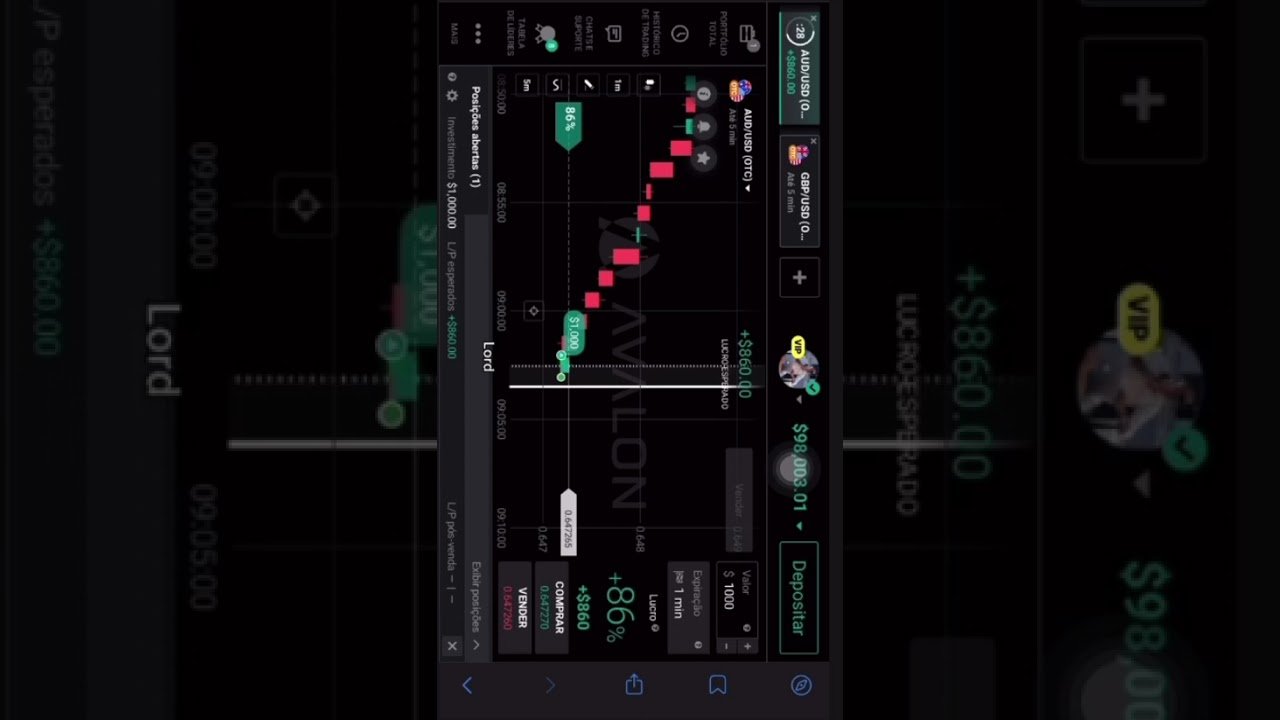 MAS UMA DA TARDE#trading #trader #trade #fouryou #foryou #youtubeshorts