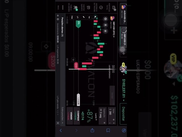 MAS UMA DA TARDE#trading #trader #trade #fouryou #fouryoupage #youtube #youtubeshorts