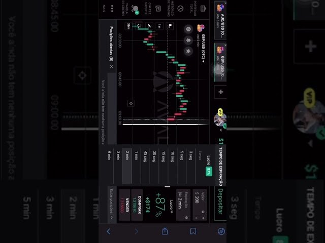 MAS UMA DA TARDE#trading #trader #trade #fouryou #fouryoupage #youtube #youtubeshorts