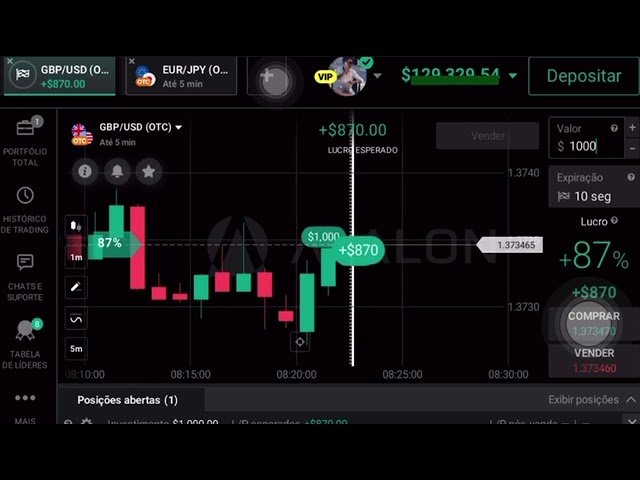 MAS UMA DA TARDE#trading #trader #trade #fouryou #fyp
