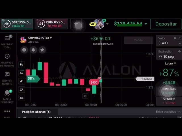 MAS UMA DA TARDE#trading #trader #trade #fouryou #fyp