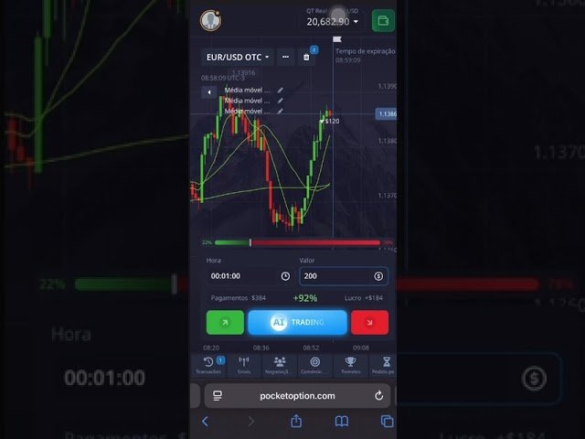 MAS UMA  ENTRADA DO DIA #trading #trader #forex #bitcoin #crypto #trade