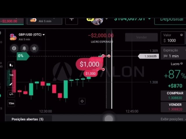 MAS UMA ENTRADA DO DIA#trading #trader #trade #fouryou #fouryoupa #youtube