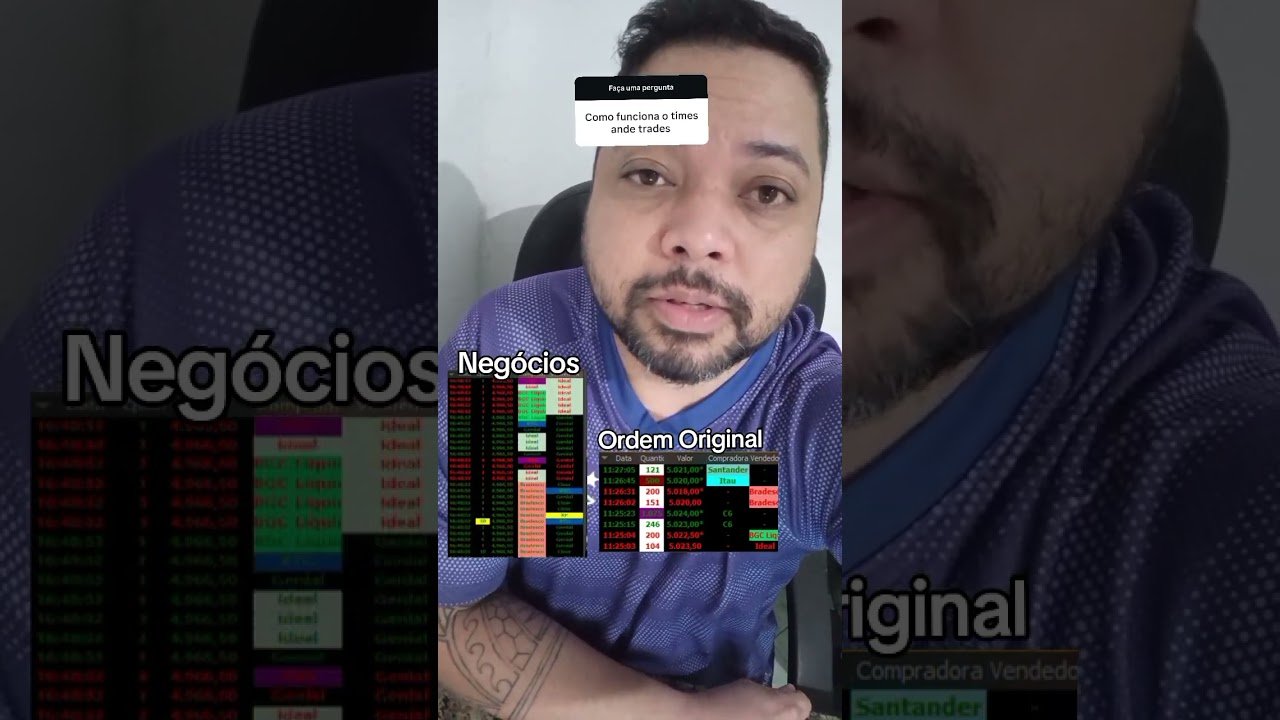 Mercado Financeiro – Times e Trades #trader #tradeiniciante #daytrade #bolsadevalores