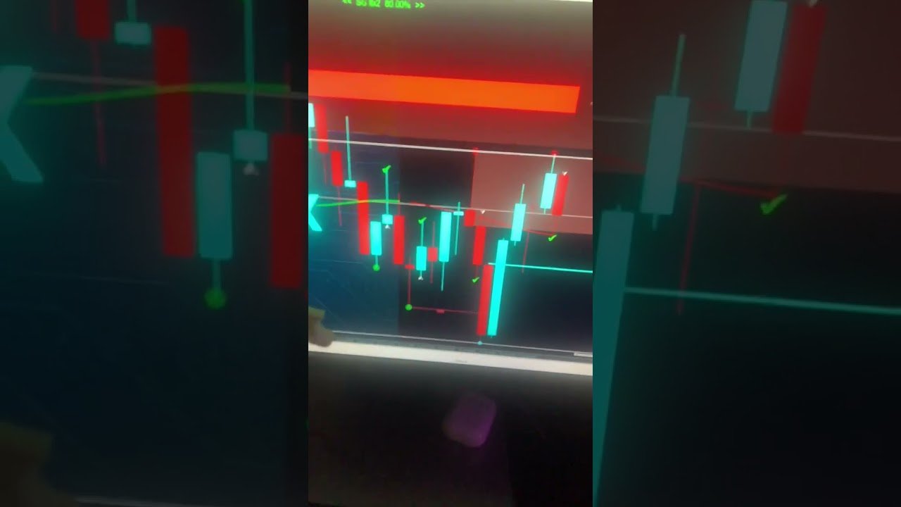 #MT4 #IndicadorMT4 #ForexBrasil #TraderLife #AnáliseTécnica #SinaisMT4 #Scalping #DayTrade #FX