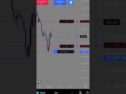 Only improving from here #trading #daytrading  #stockmarket #s1lver #crypto #stocktrading #trades