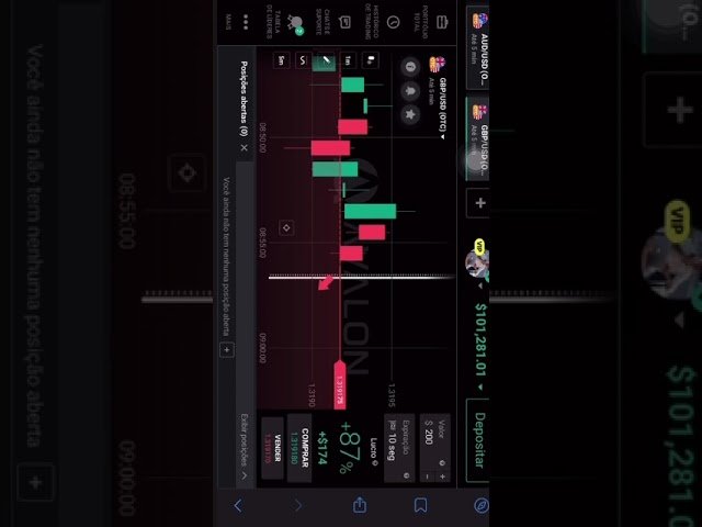 OPERAÇAODO DIA#trading #trader #fouryou #fouryoupage #youtubeshorts #youtube