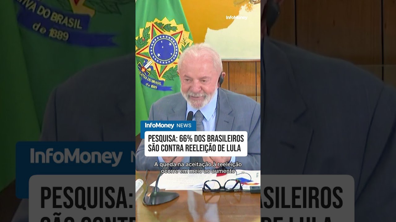 Pesquisa: 66% dos brasileiros são contra reeleição de Lula | InfoMoney News