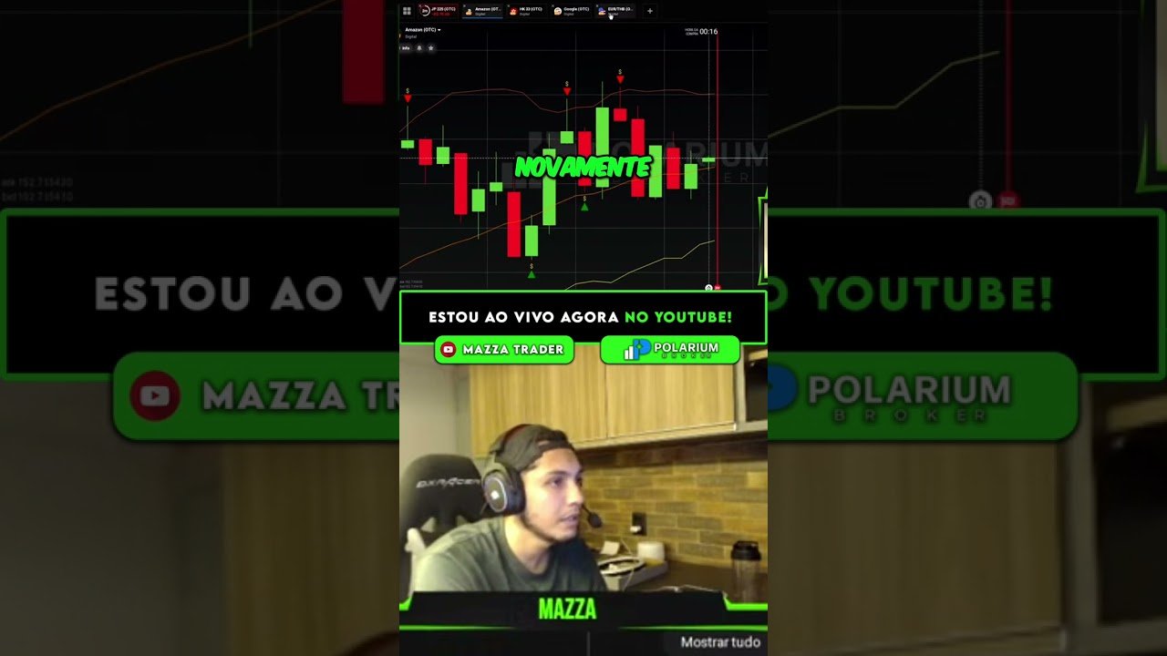 Reentrada no Trading: Recupere Perdas e Lucre! 🚀