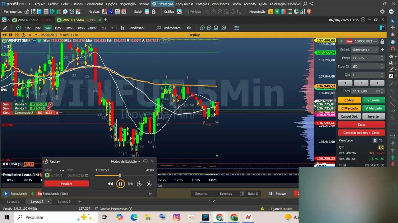 REPLAY – 06/06/2025 – MINI INDICE B3 – ROBO SCALPER TRADER – MODULO AUTOMATICO – 1 CONTRATO /LINHA