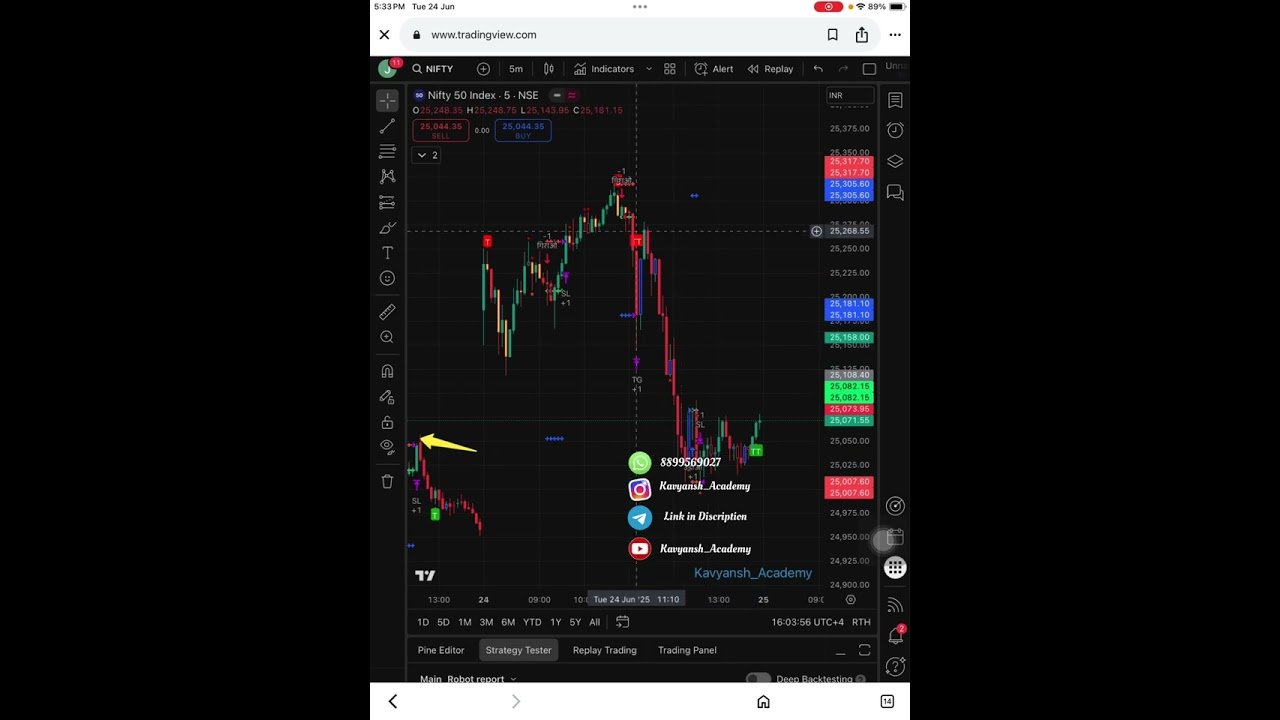 Robo🤑||#trading #sharemarket #shorts #viral #trader