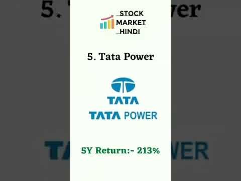Stocks#Equities#WallStreet#StockMarketNews#MarketWatch#DayTrading#LearnToInvest#OptionsTrading#Techn