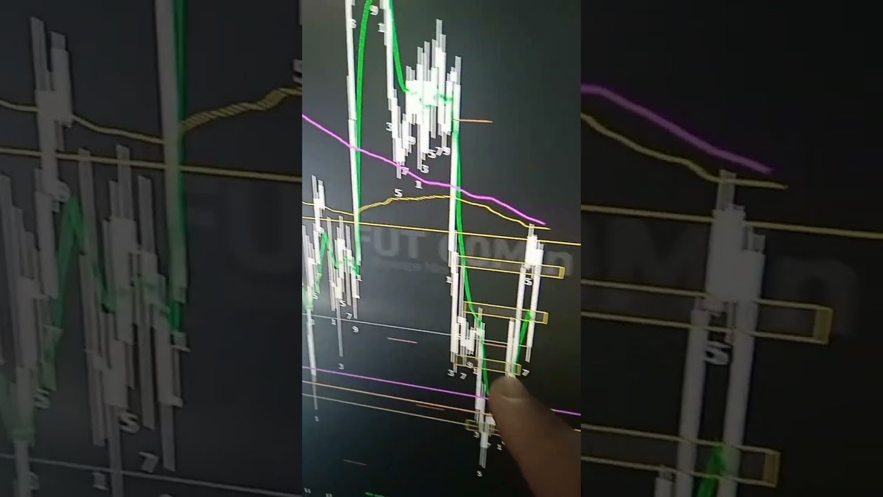 Subiu igual foguete, caiu igual piano. E eu? +R$741,50 😎”