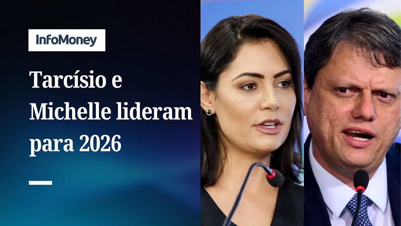 Tarcísio e Michelle lideram como alternativa da direita para 2026 | InfoMoney News