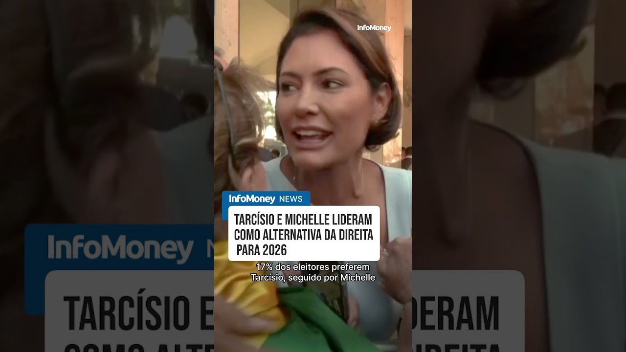 Tarcísio e Michelle lideram como alternativa da direita para 2026 | InfoMoney News